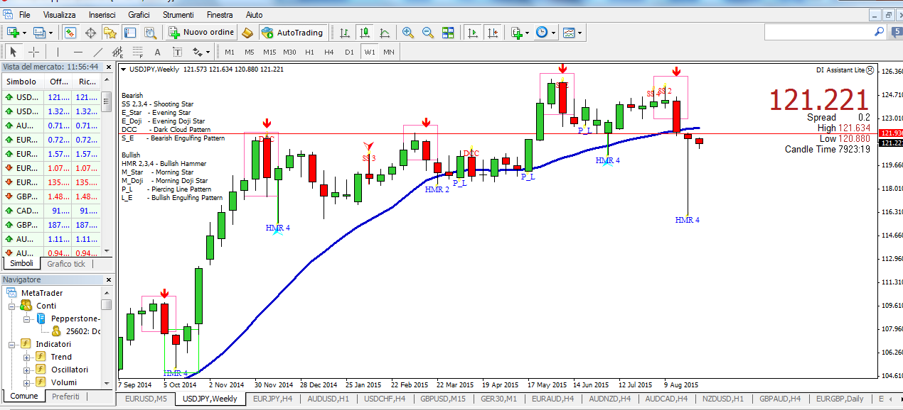 forex czk pln